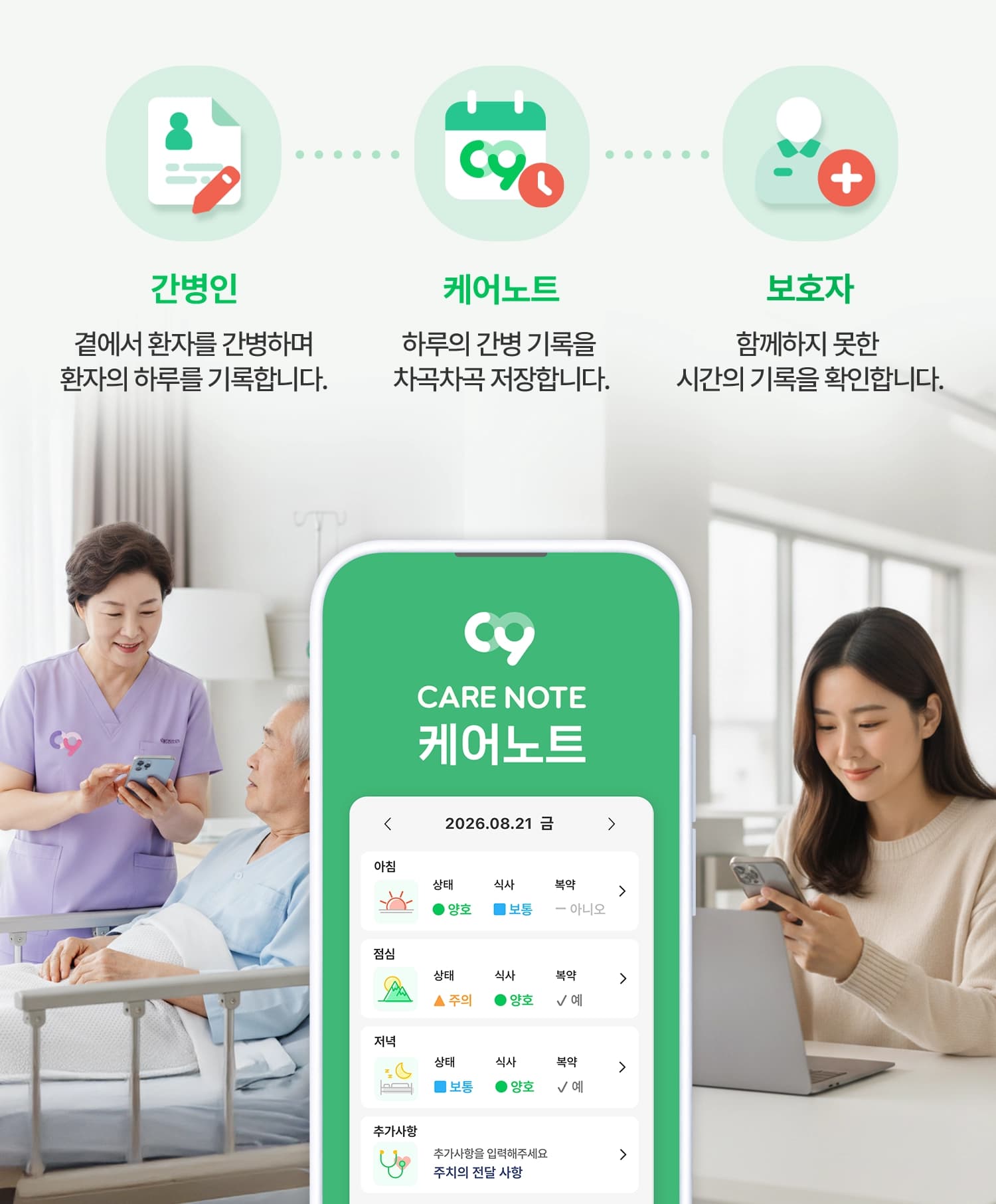 간병인이 환자의 하루를 기록하고 보호자가 실시간으로 확인하는 케어나인 케어노트 서비스 흐름